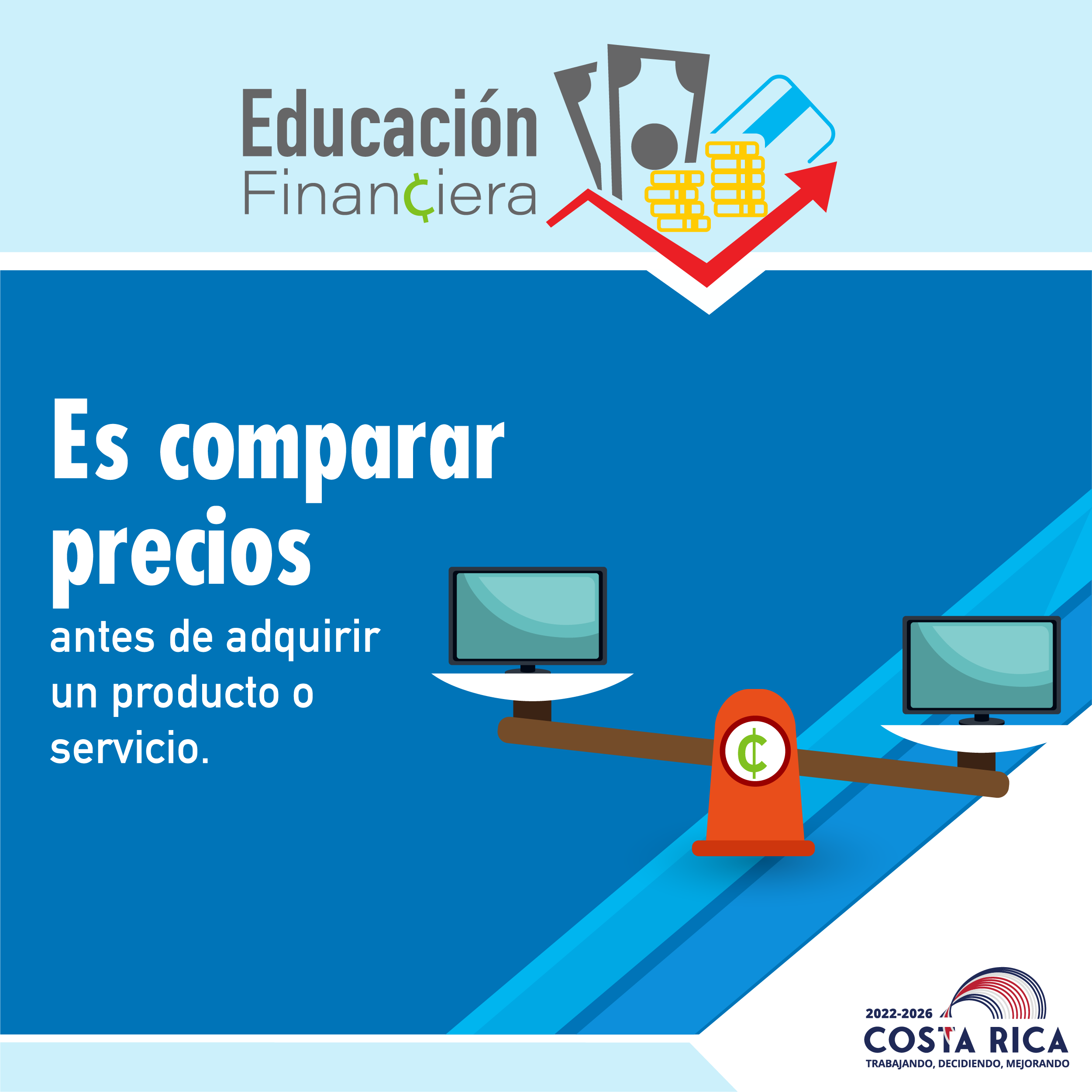 Educación financiera es comparar precio