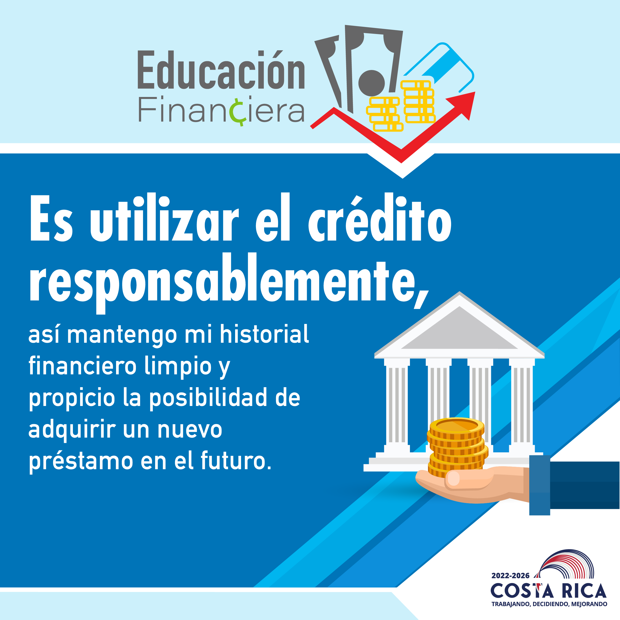 Primera parte: fondo celeste flecha roja hacia la derecha con billetes, monedas y tarjeta y la palabra Educación Financiera. Segunda parte: fondo azul texto en blanco con el siguiente consejo: es utilizar el crédito responsablemente, así mantengo mi historial financiero limpio y propicio la posibilidad de adquirir un nuevo préstamo en el futuro. Tercera parte: ilustración de una estructura con cuatro columnas simulando un edificio y sobre esta un brazo extendido sosteniendo unas monedas.