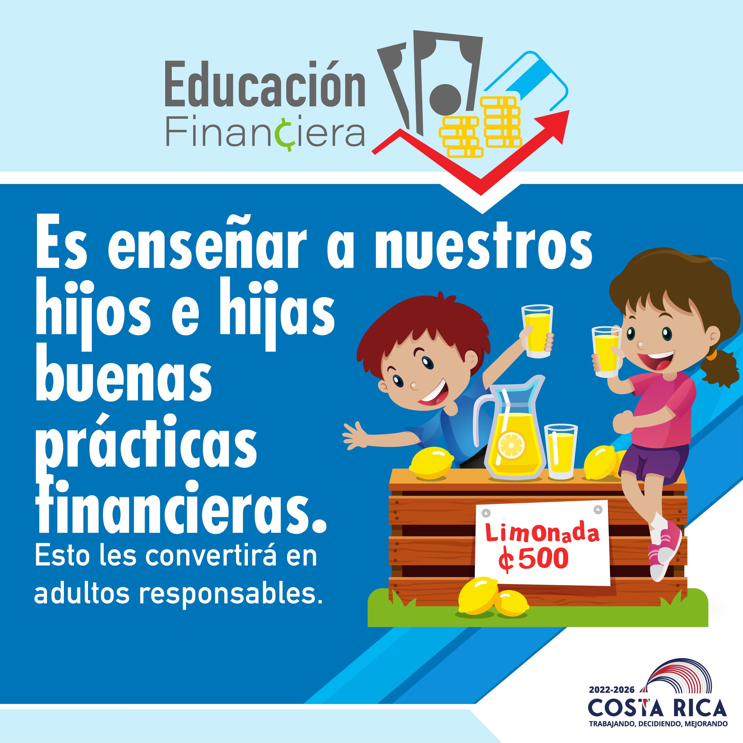 Primera parte: fondo celeste flecha roja hacia la derecha con billetes, monedas y tarjeta y la palabra Educación Financiera. Segunda parte: fondo azul texto en blanco con el siguiente consejo: es enseñar a nuestros hijos e hijas buenas prácticas financieras. Esto les convertirá en adultos responsables. Tercera parte: ilustración de un niño y una niña vendiendo limonada a quinientos colones.