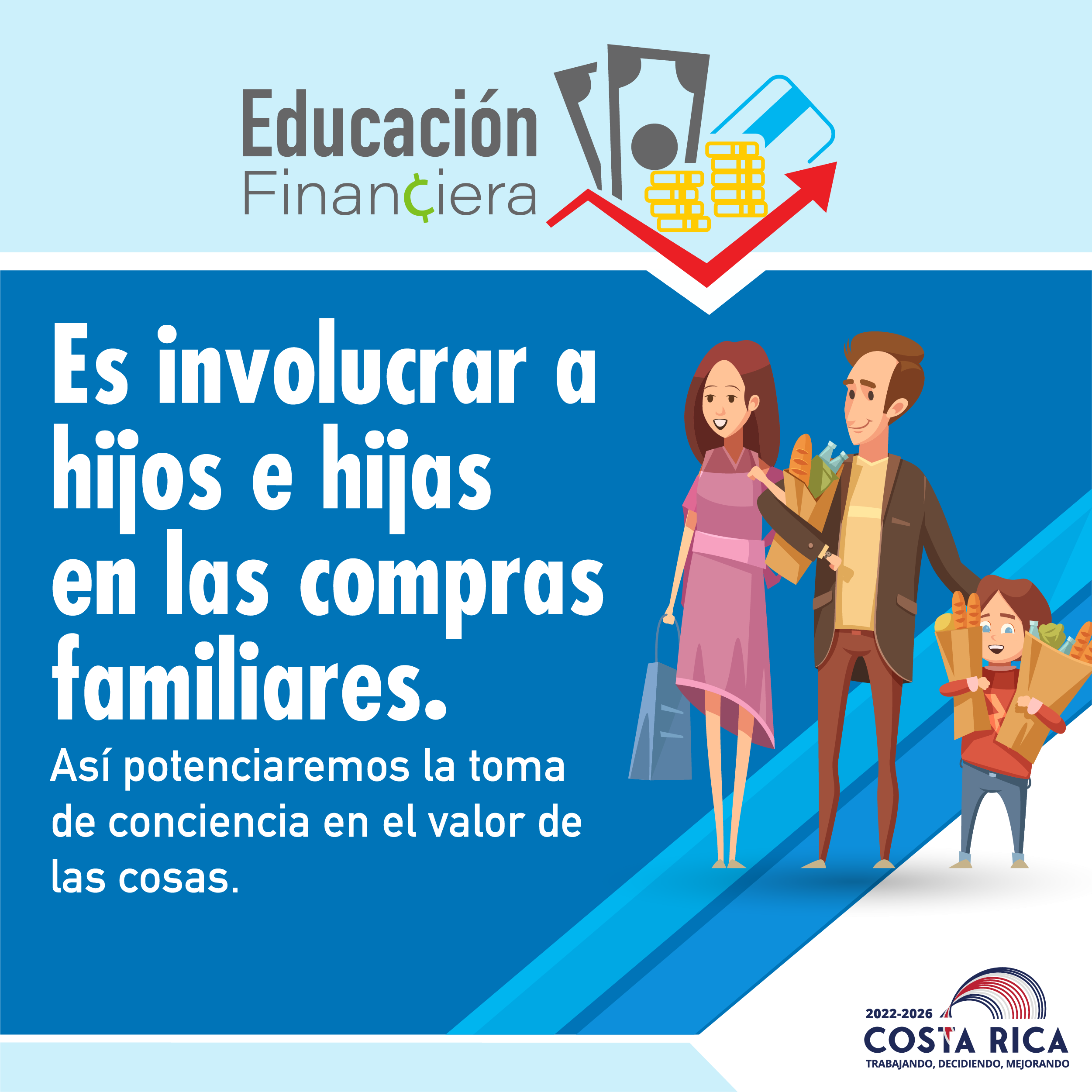 Primera parte: fondo celeste flecha roja hacia la derecha con billetes, monedas y tarjeta y la palabra Educación Financiera. Segunda parte: fondo azul texto en blanco con el siguiente consejo: es involucrar a hijos e hijas en las compras familiares. Así potenciaremos la toma de conciencia en el valor de las cosas. Tercera parte: ilustración de una familia cargando las bolsas de compras.