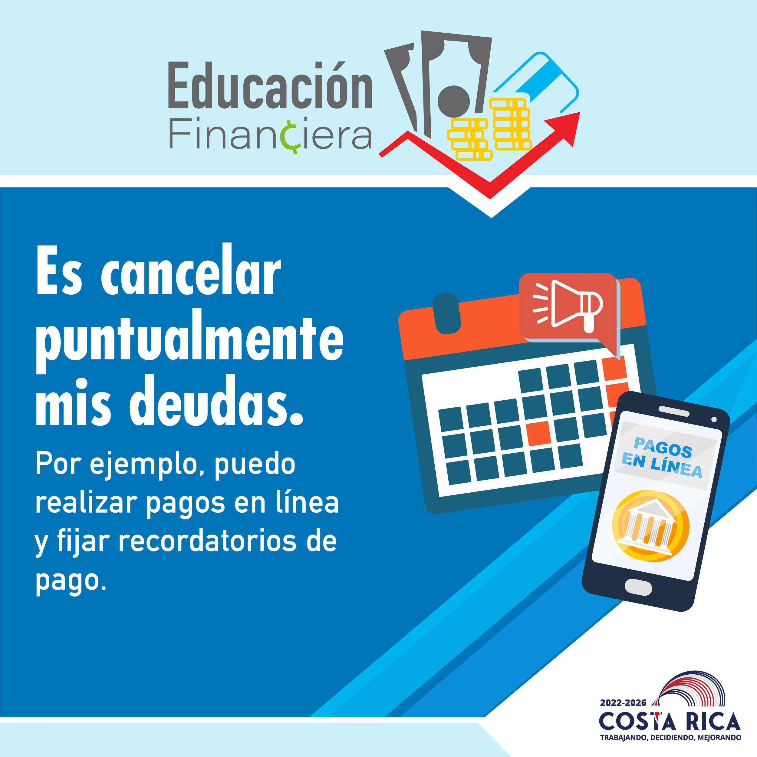 Educación financiera es cancelar puntualmente mis dudas