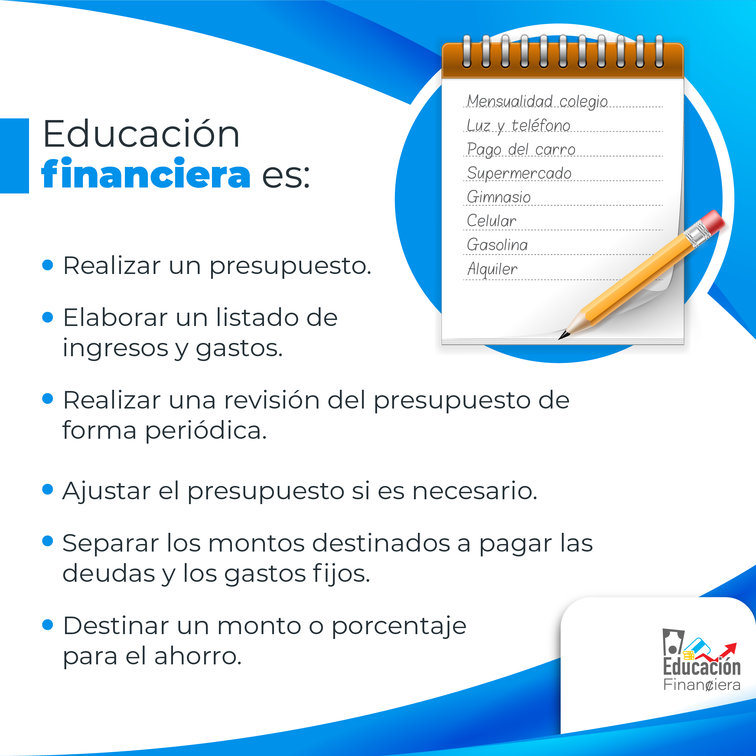 Educación financiera es: Realizar un presupuesto, elaborar un listado de ingresos y gastos, realizar revisiones periódicas del presupuesto, ajustarse al presupuesto, separar el monto para deudas, destinar un monto para el ahorro