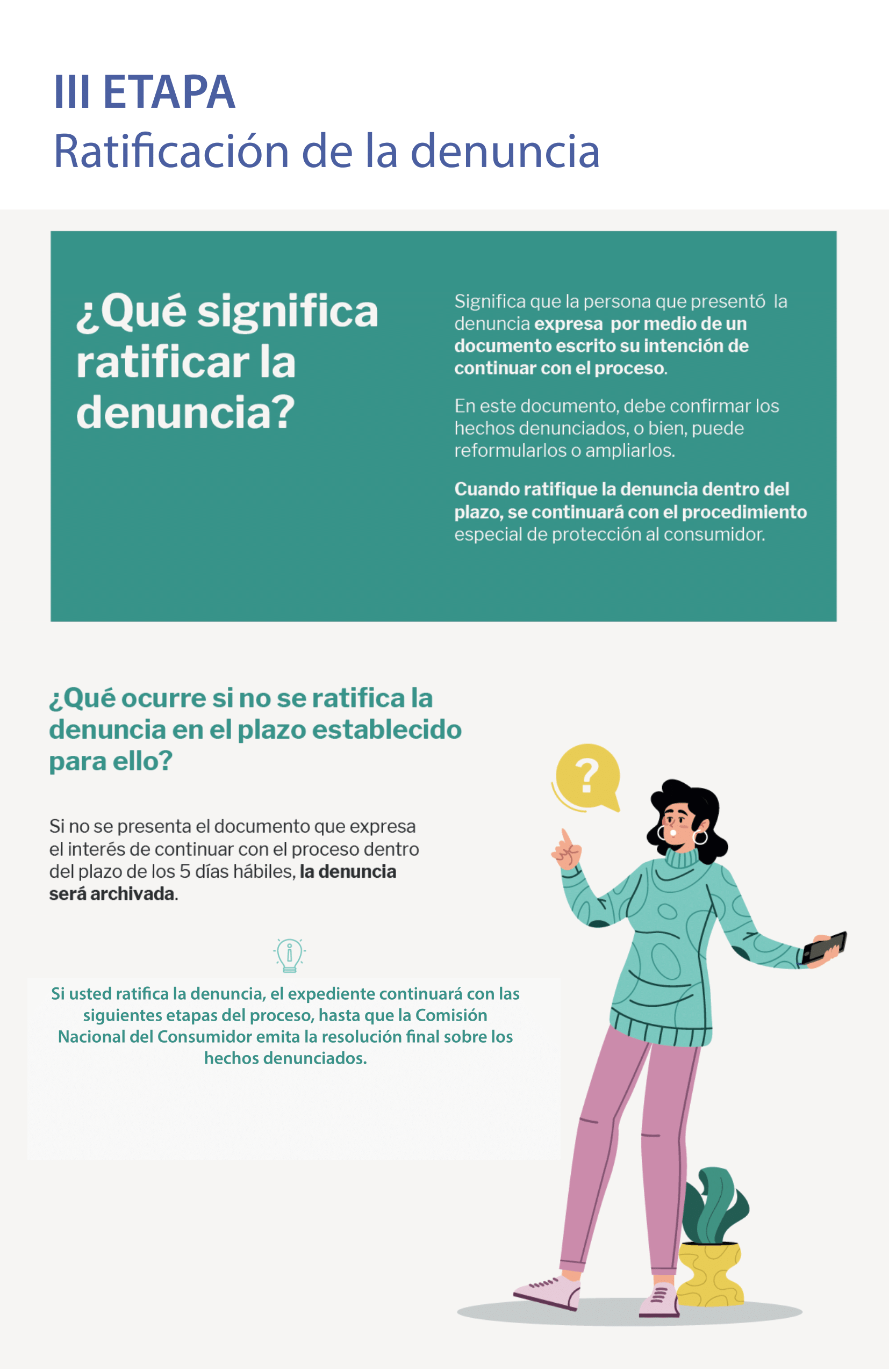 Etapa 3. Ratificación de la denuncia